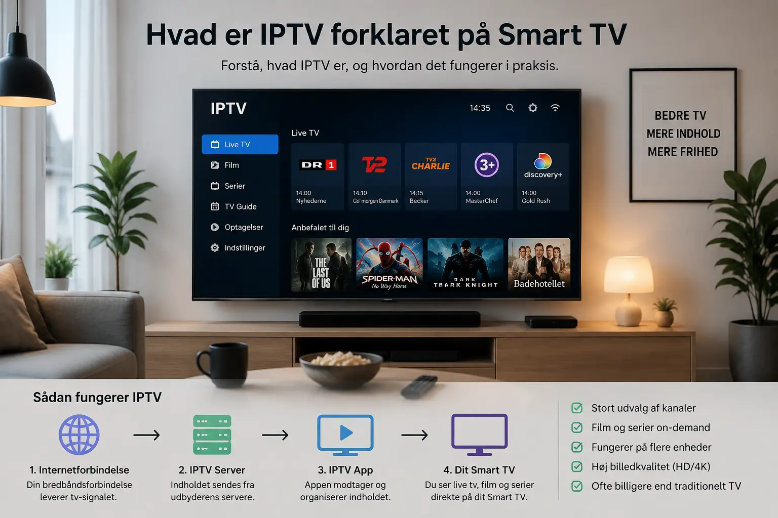 Hvad er IPTV